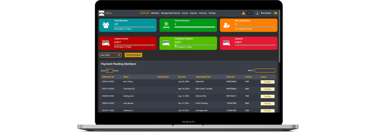 ProHealthix Dashboard